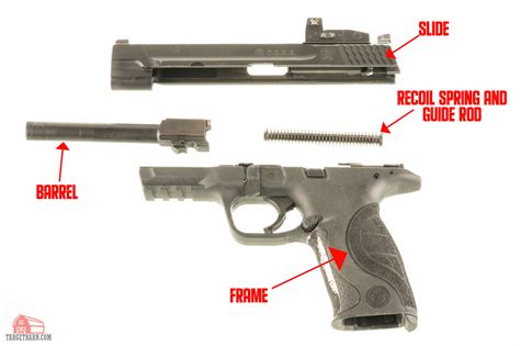 the metal housing for the working parts of a firearms|how to identify parts of a handgun.